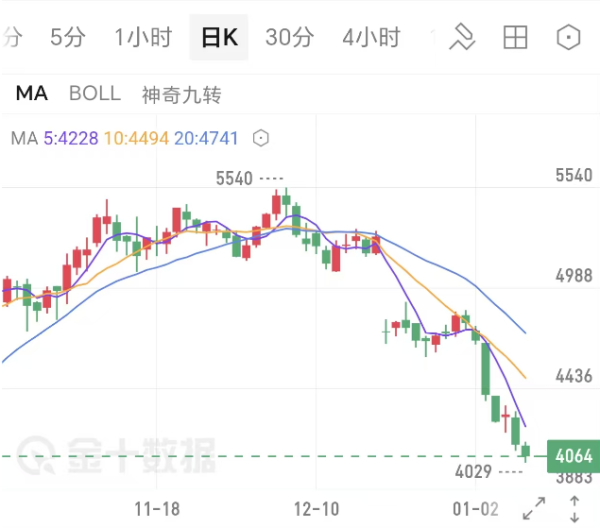 image.png http://img-cdn.mall.lingtong.info/uploads/assets/images/{FBEAC1E4-4607-FF5D-AA4D-E04F98B355AA}.png